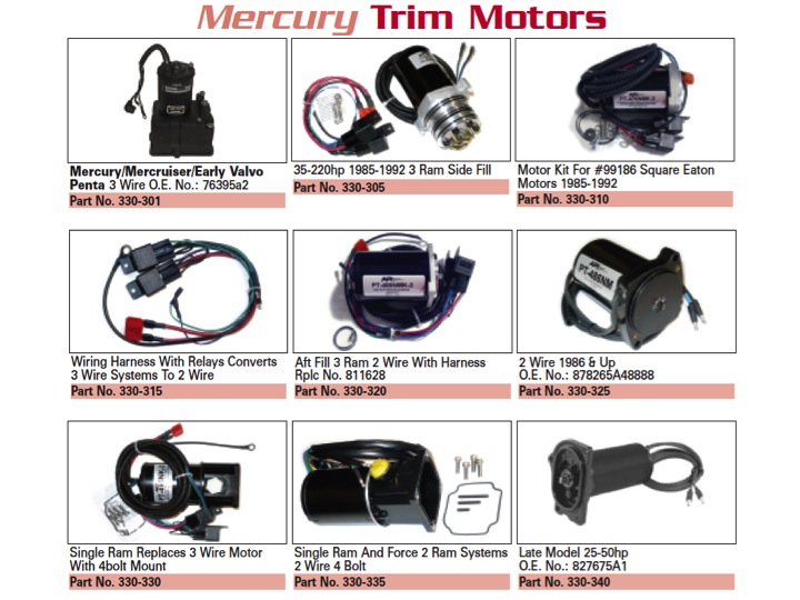 Mercury trim